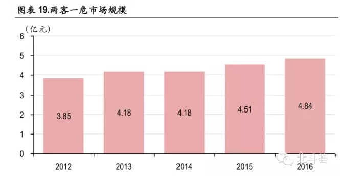 6tÌåÓý(6TSPORTS)¡¤¼¯ÍŹɷݹ«Ë¾