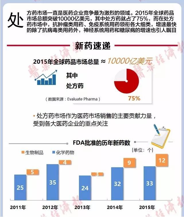 �±�GG�������漣ƽ̨